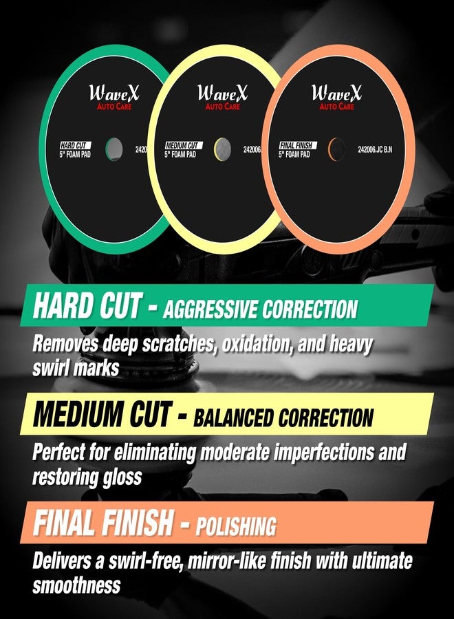 Wavex 5-Inch Hard Cut Foam Pad for Car | Low Profile 20mm Design for Extreme Performance | High-Density Foam for Aggressive Cutting | Compatible with DA & Rotary Polisher | Washable & Reusable - Image 5